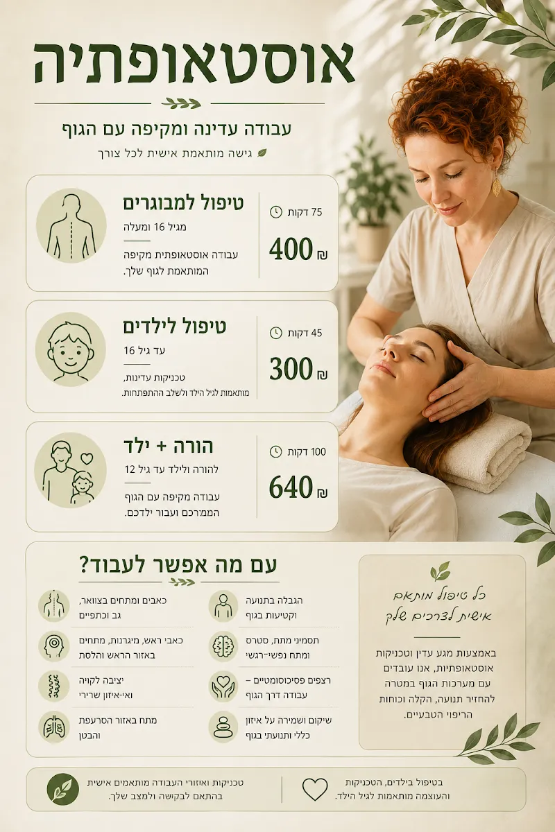 Julia Elkin FaceMassage, תמונה 6
