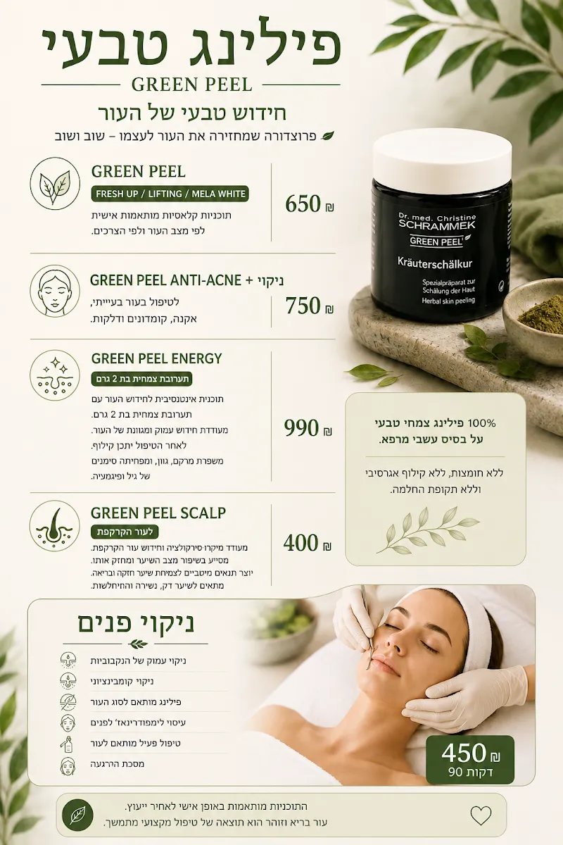 Julia Elkin FaceMassage, תמונה 8